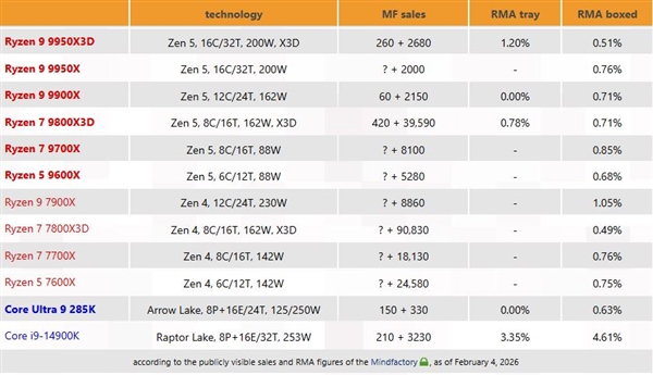 6年02月08日Bl冰球突破游戏202(图45)