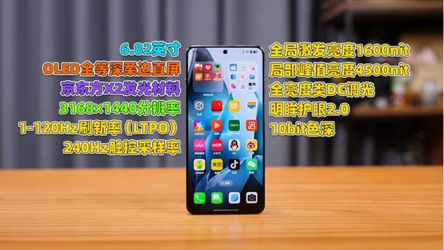 档手机该怎么选？全价位段选购指南冰球突破游戏2026年2月）春节(图5)