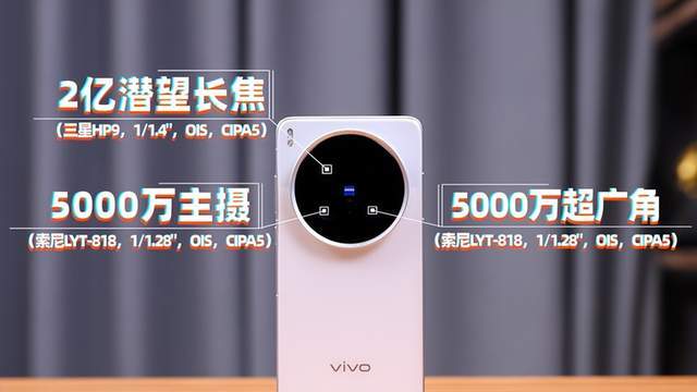 档手机该怎么选？全价位段选购指南冰球突破游戏2026年2月）春节(图17)