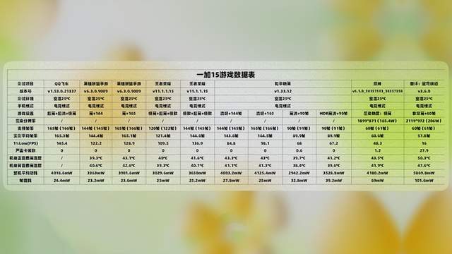 档手机该怎么选？全价位段选购指南冰球突破游戏2026年2月）春节(图24)