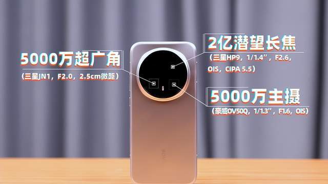 档手机该怎么选？全价位段选购指南冰球突破游戏2026年2月）春节(图30)
