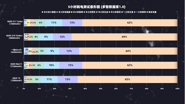 档手机该怎么选？全价位段选购指南冰球突破游戏2026年2月）春节(图29)